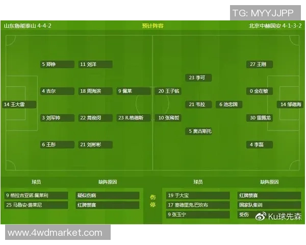山东鲁能与辽宁队对决前瞻分析及比赛结果预测